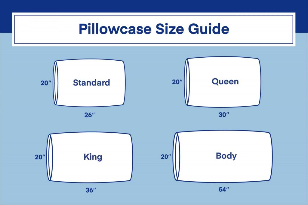 What Size Is a Standard Pillowcase