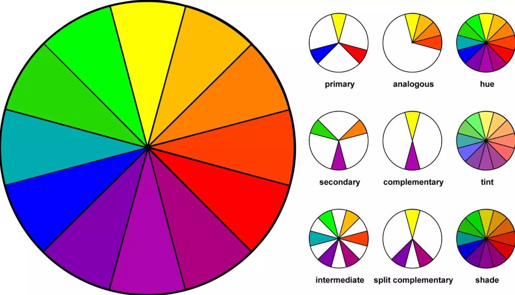 Color wheel